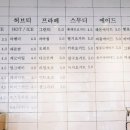 카페 인 코너 네이버블로그
