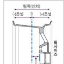 Re:휠의 옵셋,림폭,pcd 값 참고하세여 이미지