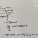 3기모의고사 2회차 "사회적후생손실크기"질문 ㅠㅠ 이미지