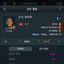 노성장