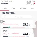 서희한의원 이미지