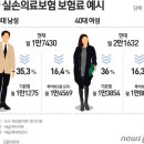 다모아판다