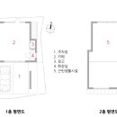 대아엠앤씨