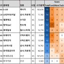 (주)비에이치인터네셔널 이미지