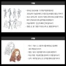 구일학원 | 게임일러스트학원ㅣ캐릭터원화 실무 중심으로 진행되는 수업 과정(개봉,구일)