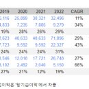 시현메디팜 이미지