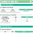 2023년 한눈에 보는 세법개정 '인포그래픽' 이미지