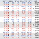 일진엠엔에스 이미지