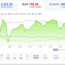 영창바이오 이미지