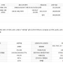 세영리첼아파트 이미지