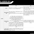 (주)종합이엔티 이미지