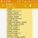 동주상사 이미지