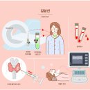 갑상선기능저하증 vs 갑상선기능항진증 이미지