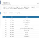 온누리2 이미지