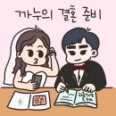 윈썸핏 | 웨딩 스튜디오 후보정 고민? 신랑 목까지 살려준 윈썸포토 솔직후기!