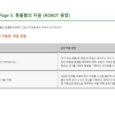 세영AI코딩학원
