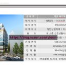 샤르망프라자 이미지