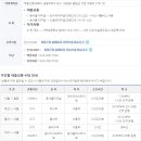 송동주유소 이미지
