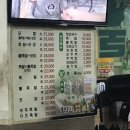 불발치족발