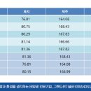 오덕 태양광발전소 이미지