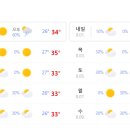 을지입구지하쇼핑센터 이미지