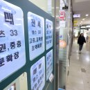 상승부동산공인중개사사무소 이미지