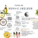 모아협동조합 이미지