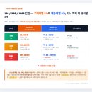 1688 구매대행 수수료 5% vs 배송대행 0%, 어떤 경우가 더 유리할까?