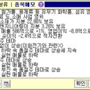 이화산업(주) 티스토리