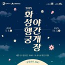 화성행궁 이미지