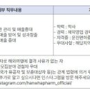 한화제약(주) 이미지