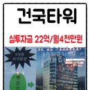 대전 둔산동 의료밀집지역 병원입점된 건국타워 상가 분양 이미지