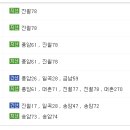 행정심판전문센터행정사사무소 이미지