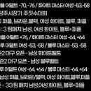 미스터파커스튜디오 네이버블로그