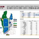 롯데캐슬파크 이미지