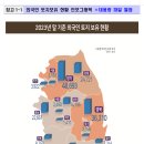 2023년말(末) 기준 외국인 토지.주택 보유통계 이미지