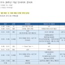 아메리칸 불리 하우스 | 가치투자연구소 20주년 콘서트 1부 후기 (선진짱님, 바람의숲님, 박성진님, 곽상준님)