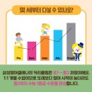 일타영어교습소 - 동래구 명륜로 208-1 | 일타영어교습소