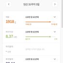 우먼피아여성병원 이미지