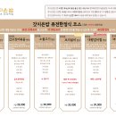 하늘가득너를담고