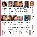 영화 [쥬만지 : 넥스트 레벨] 감상평 이미지