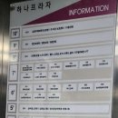 굿샷골프존 | 경기도 남양주시 굿샷골프존스크린, 가격, 위치, 후기