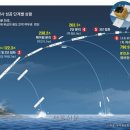 뉴스페이스 이미지