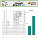 지산중학교 이미지