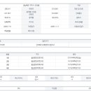 인의초등학교 이미지