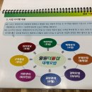 힐링더블샵