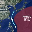 제주도 고비 이미지