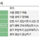 이앤씨당구장 매일경제