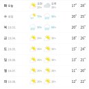 수원모형 이미지