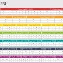 한솔영어 - 광주시 경충대로 1081-24 | 한솔영어